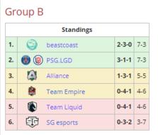 森电重聚揭示CS双人组传奇故事